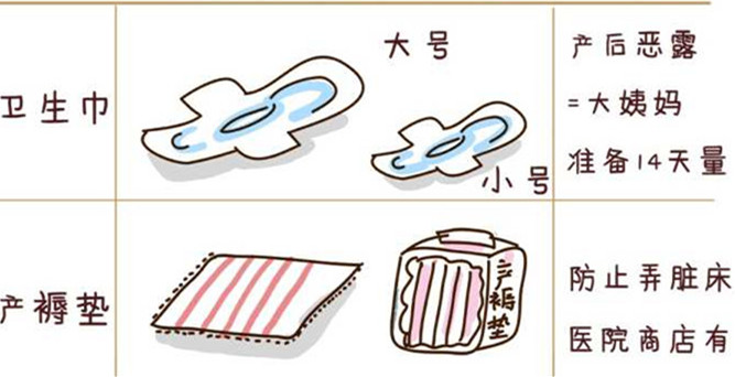 “生宝宝”入院待产准备物品指南