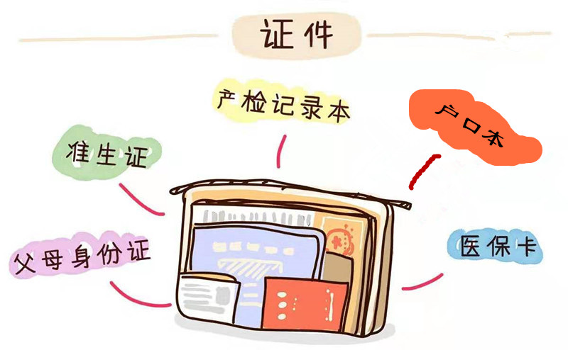 “生宝宝”入院待产准备物品指南