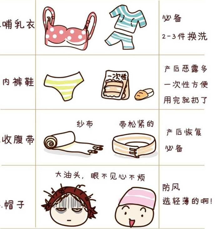 “生宝宝”入院待产准备物品指南